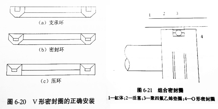 V形密封圈